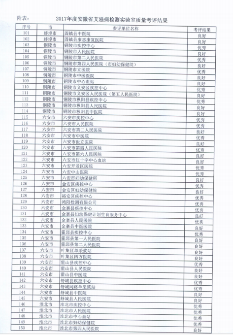 C:\Documents and Settings\Administrator\桌面\QQ图片20180202164011.png