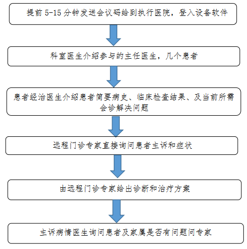 微信截图_20220704095225.png